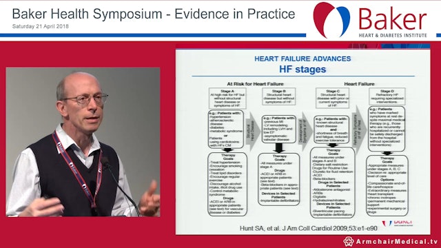 Recent advances in Heart Failure Including management Prof Tom Marwick