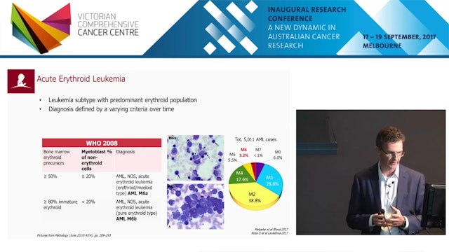 Using genomics to understand cell of origin in leukemia - Charles Mullighan