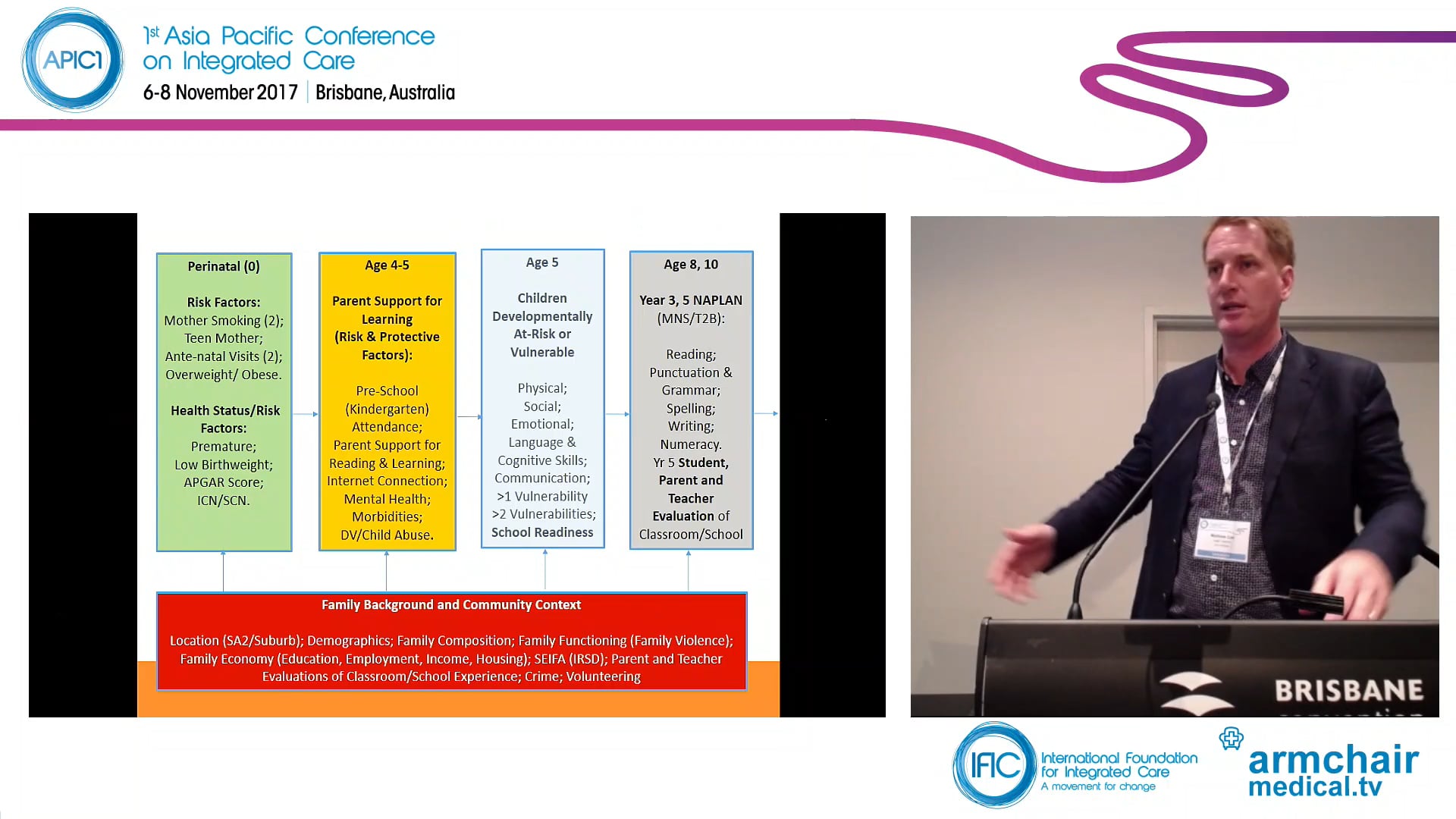 Logan Together Mathew Harris-Cox