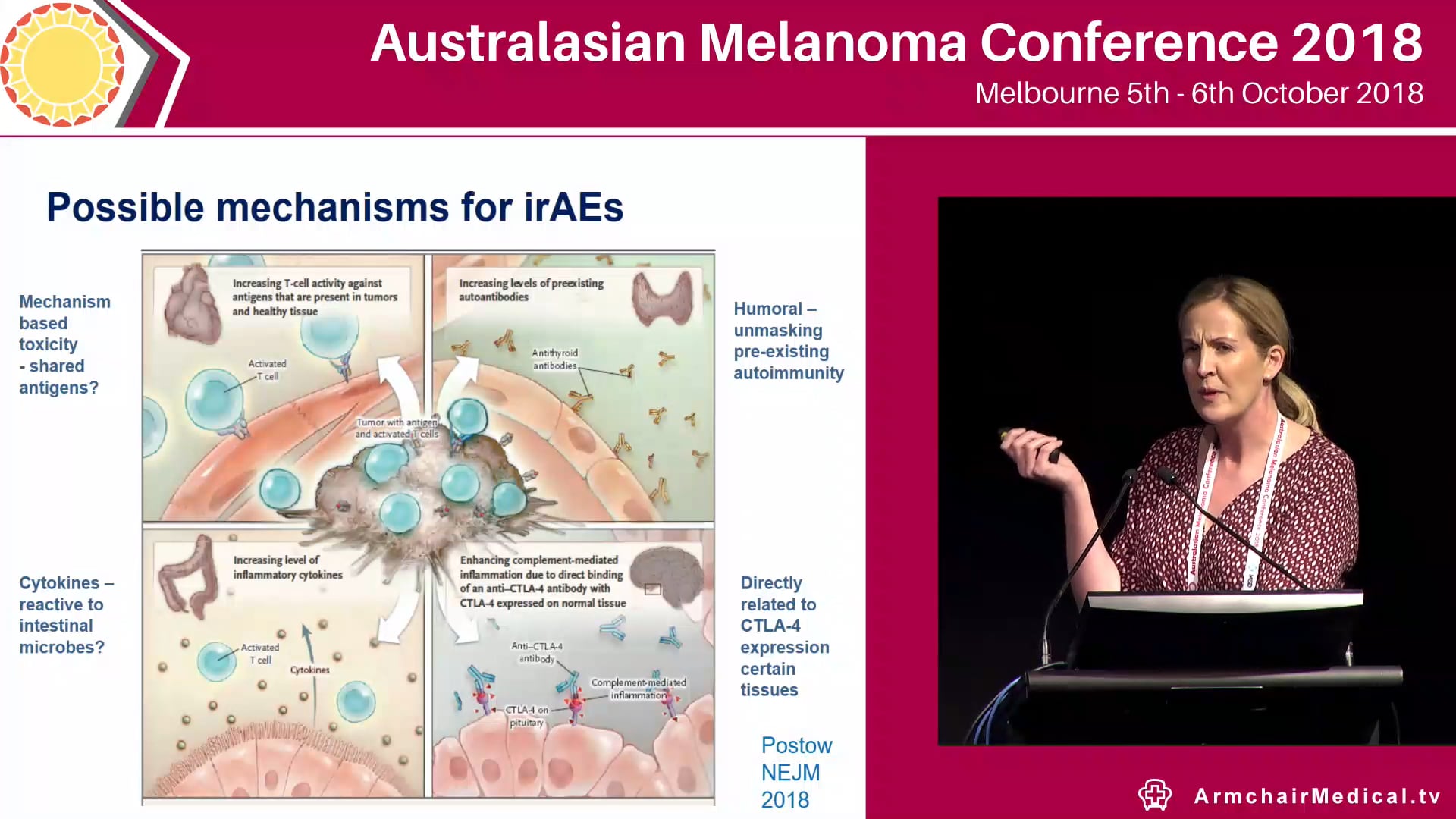 Biology and implications of immunotherapy toxicities Rosalie Stephens