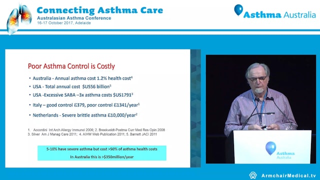 Severe asthma Paradigms & treatments, old and new Prof Philip Thompson
