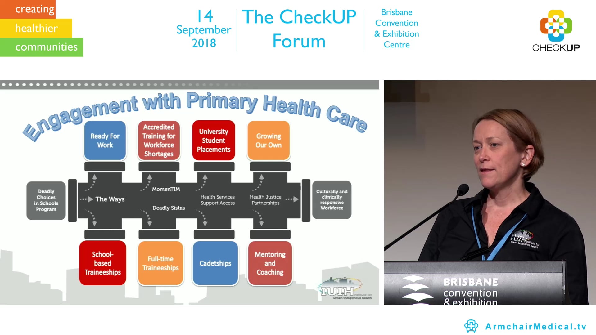 Getting the culture right IUIH approach to workforce development Alison Nelson