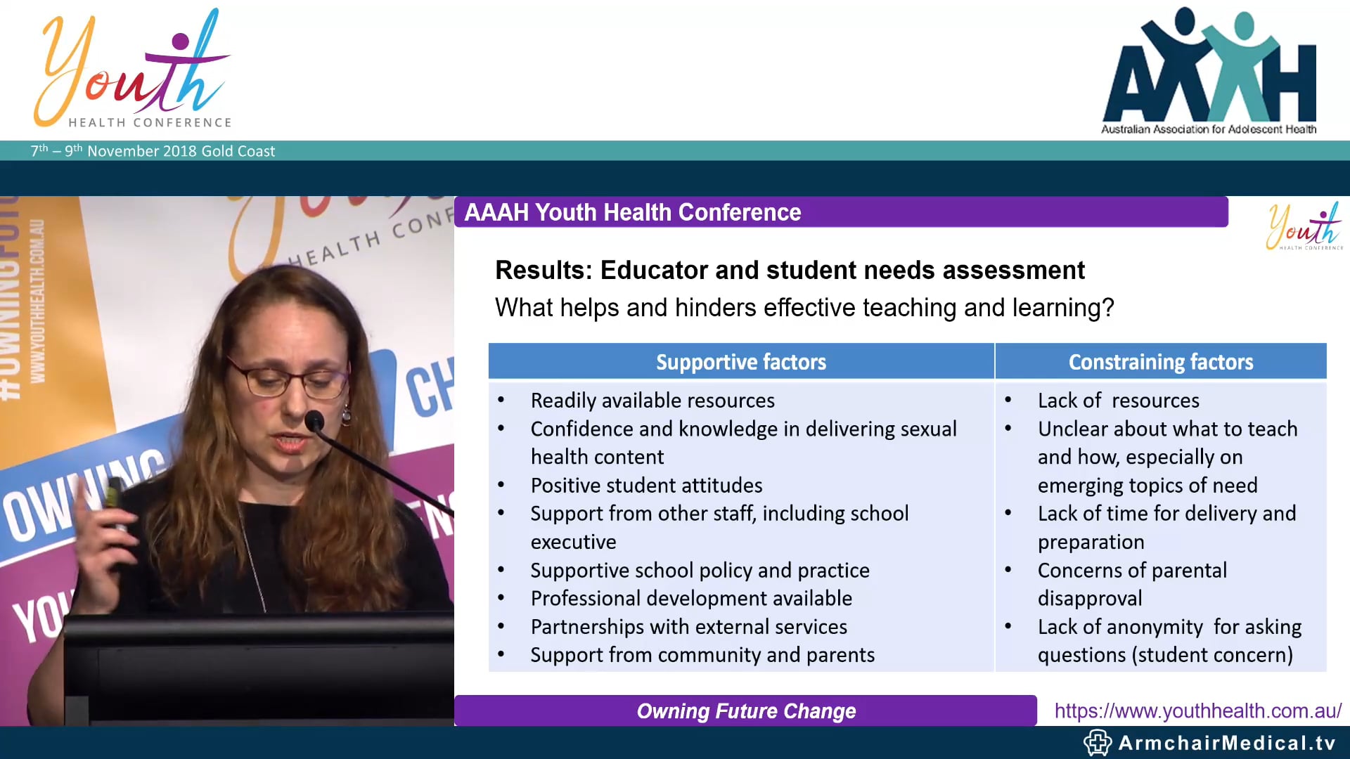 Sexual health education in schools Identified resource and training needs Ms Caecilia Roth Senior Education Officer Family Planning NSW