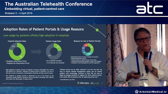 What can Australia learn about telehealth from the USA - Lessons learned Andrew Forrest Market Segment Manager, Allscripts