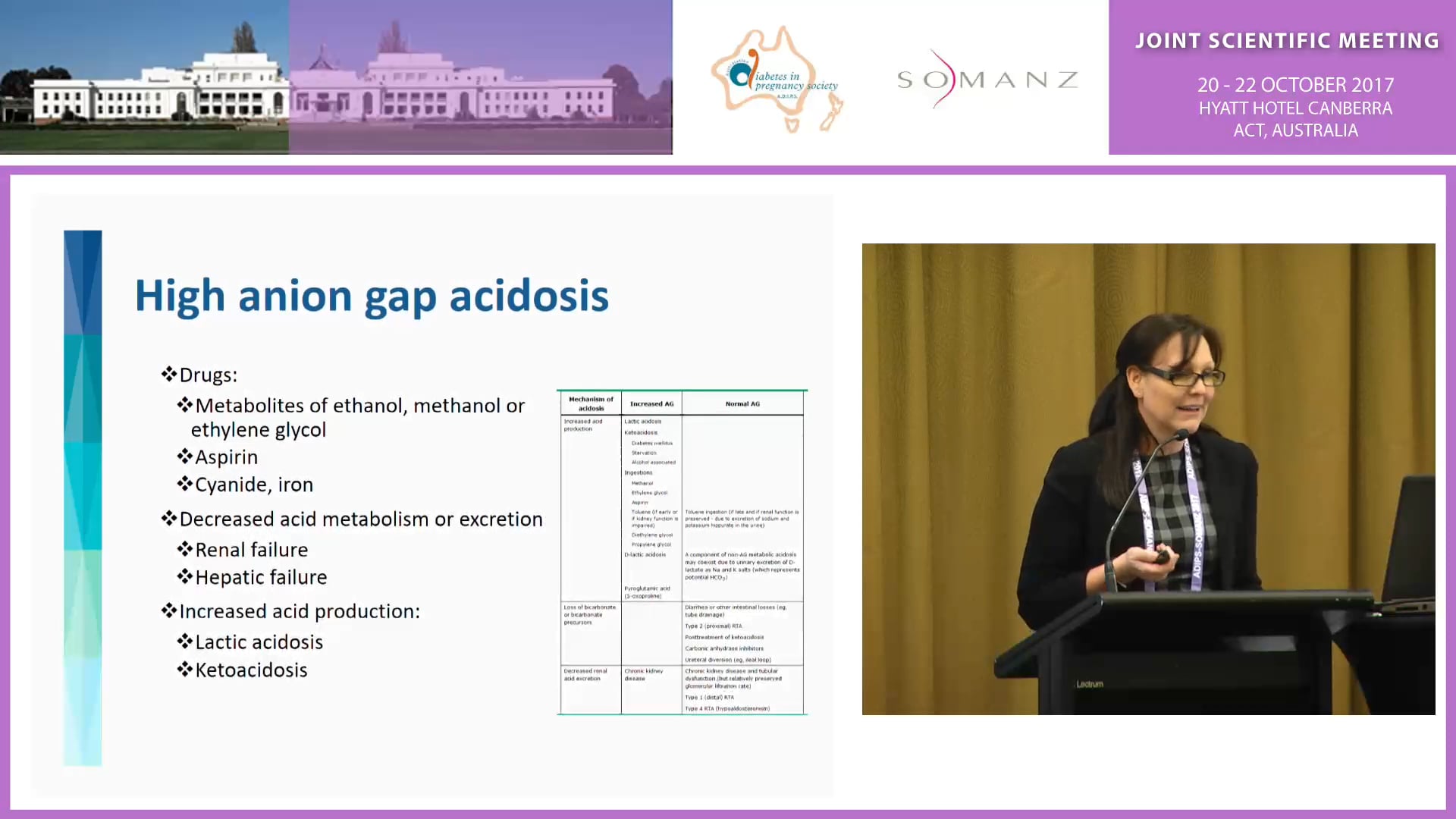 A Case of Lactation Ketoacidosis following a Low Carbohydrate (Ketogenic) diet Amanda Beech