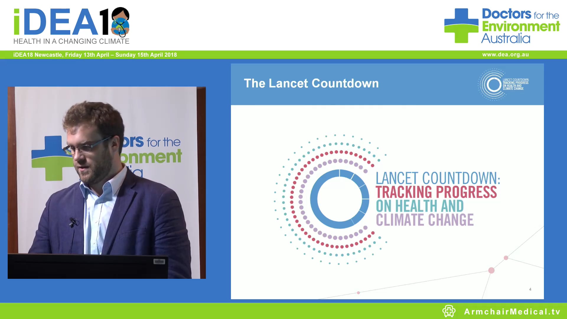 Placing Australia in a Global Context From 25 years of inaction to a global transformation for public health Dr Nick Watts Executive Director The Lancet Countdown