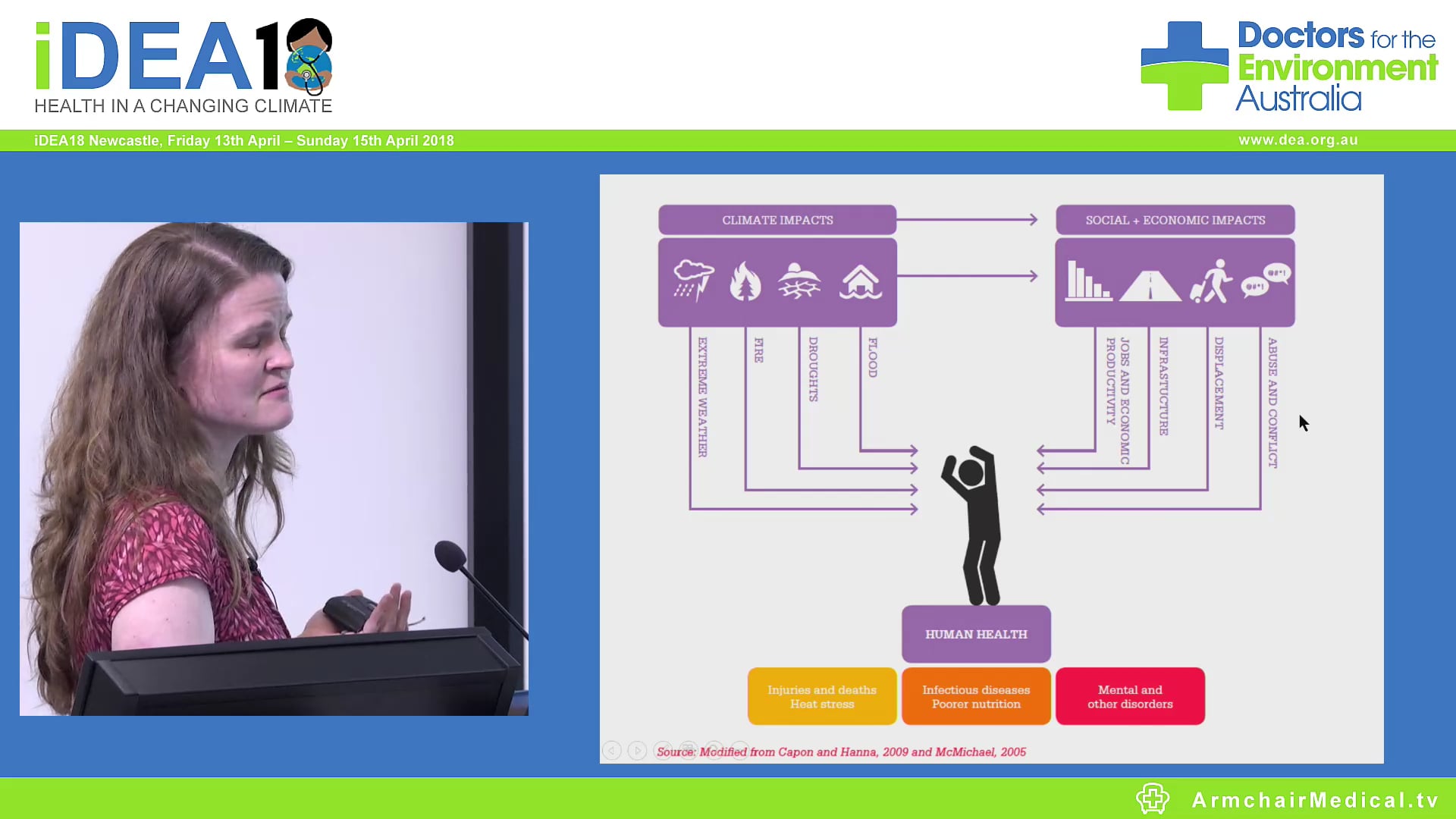 Climate change and health - what every doctor needs to know Dr Eleanor Evans
