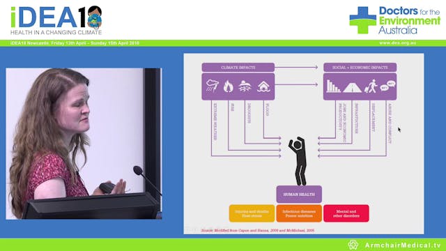 Climate change and health - what ever...