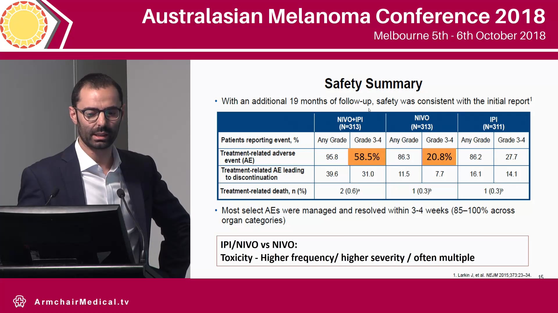 Side-effects of cancer immunotherapy Mark Voskoboynik