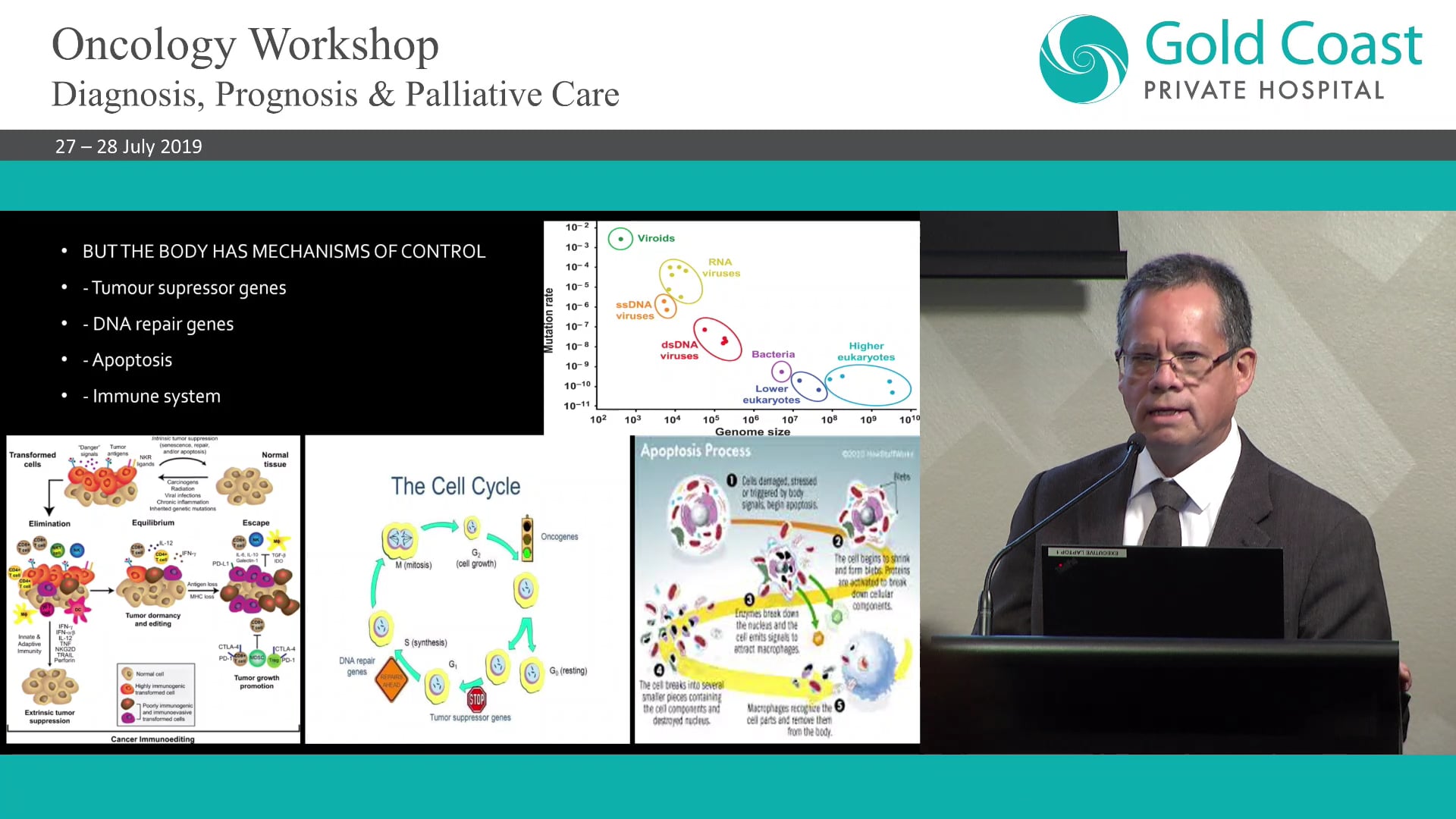 Personalised colorectal cancer care Dr Marco Matos Oncologist