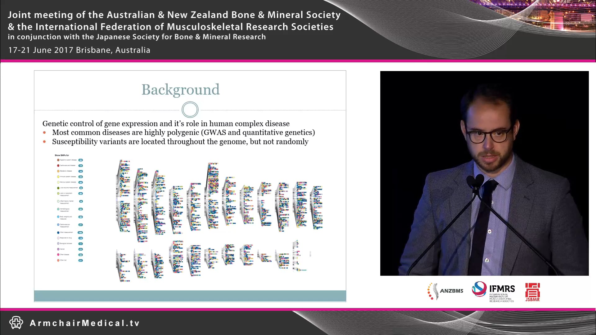 Using ultra high-throughput single cell sequencing to understanding cellular heterogeneity Joseph Powell