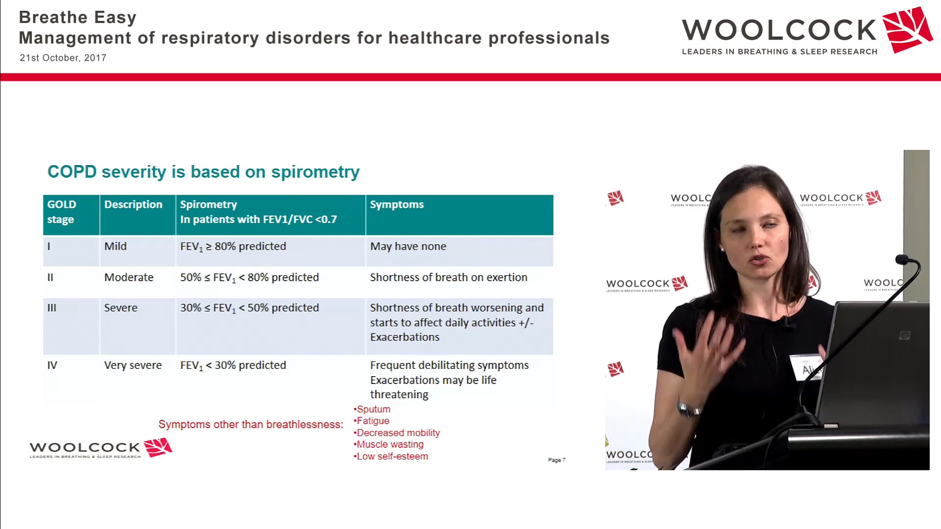 COPD Exacerbations Dr Alice Cottee