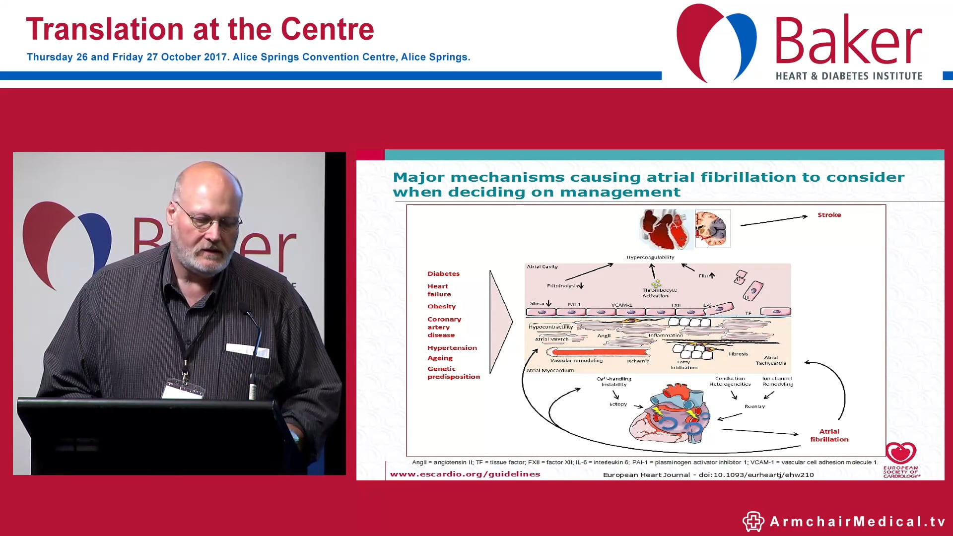AF - How to treat AF Dr Bernhard Kuepper