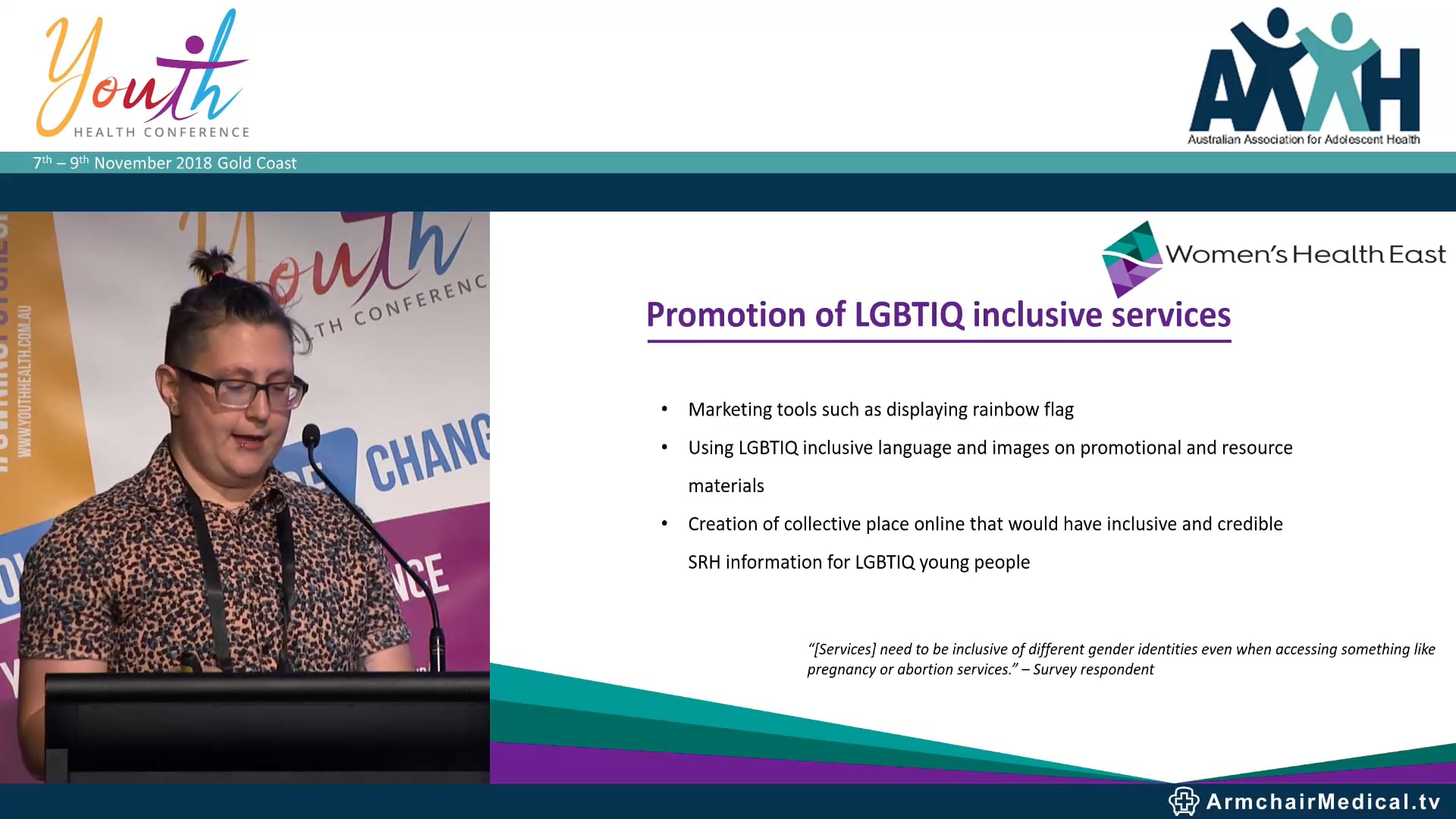 Young and Queer in the East Ms Lara Gerrand Health Promotion Officer Women's Health East