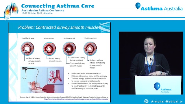 Asthma and innovative technology Dr Kristin Carson-Chahhoud
