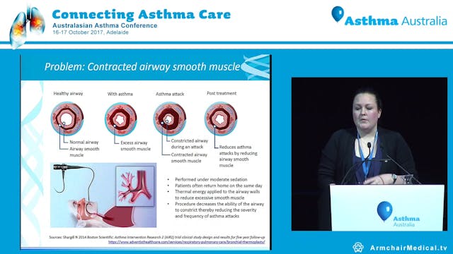Asthma and innovative technology Dr K...