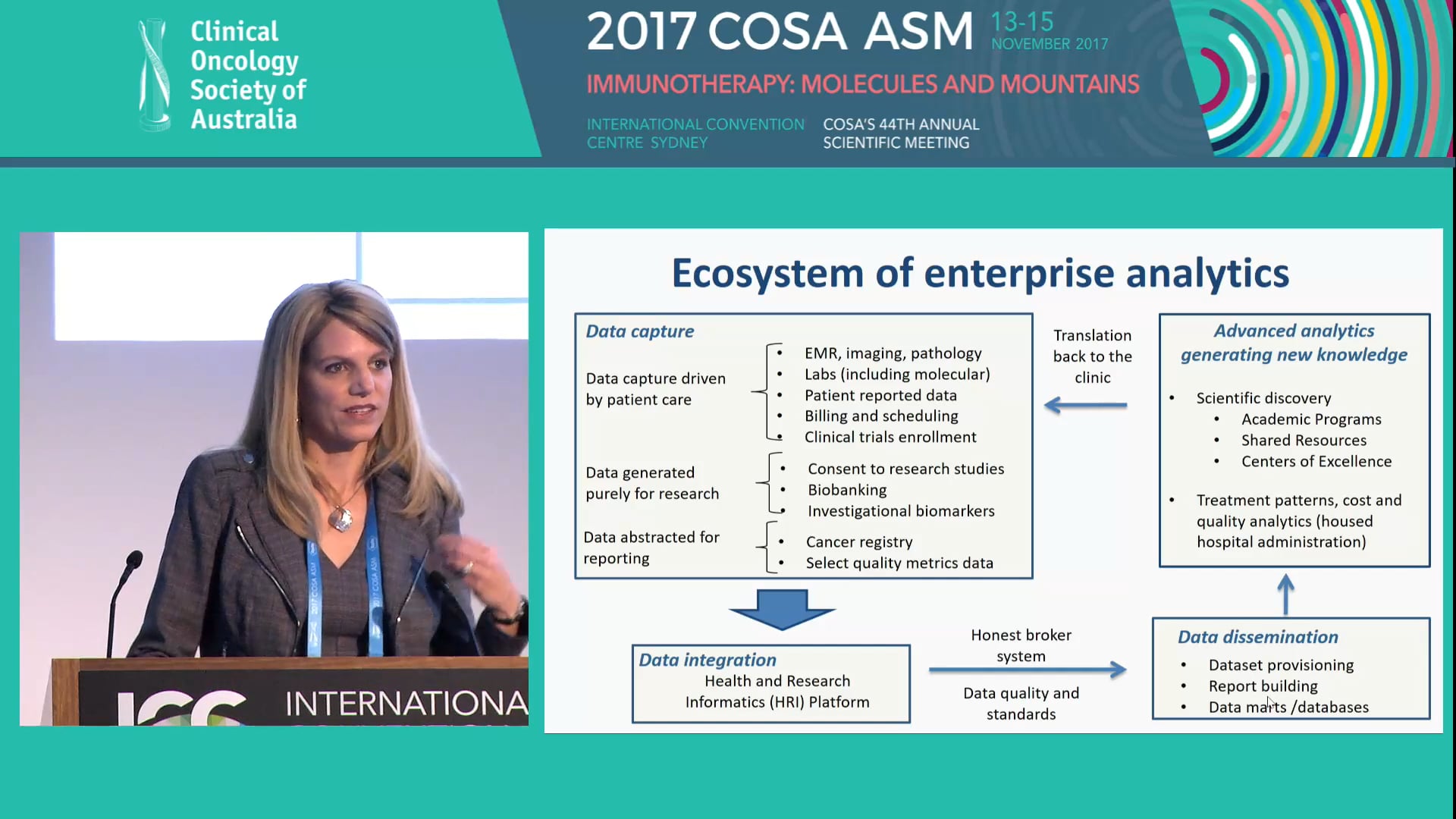 An enterprise-wide analytics strategy to drive change in cancer care delivery and research Dana Rollison