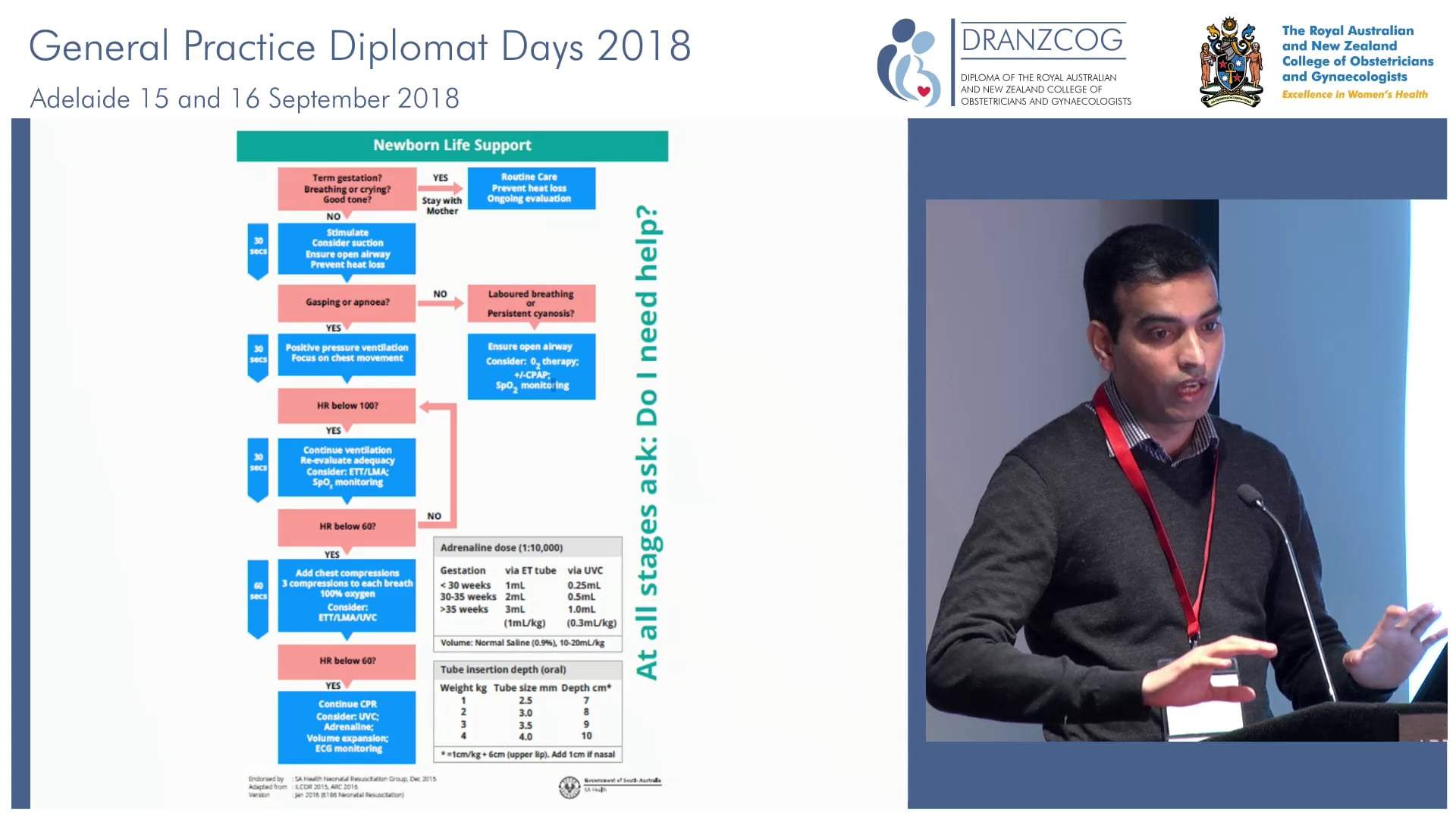 Newborn Resuscitation Dr Jojy Varghese