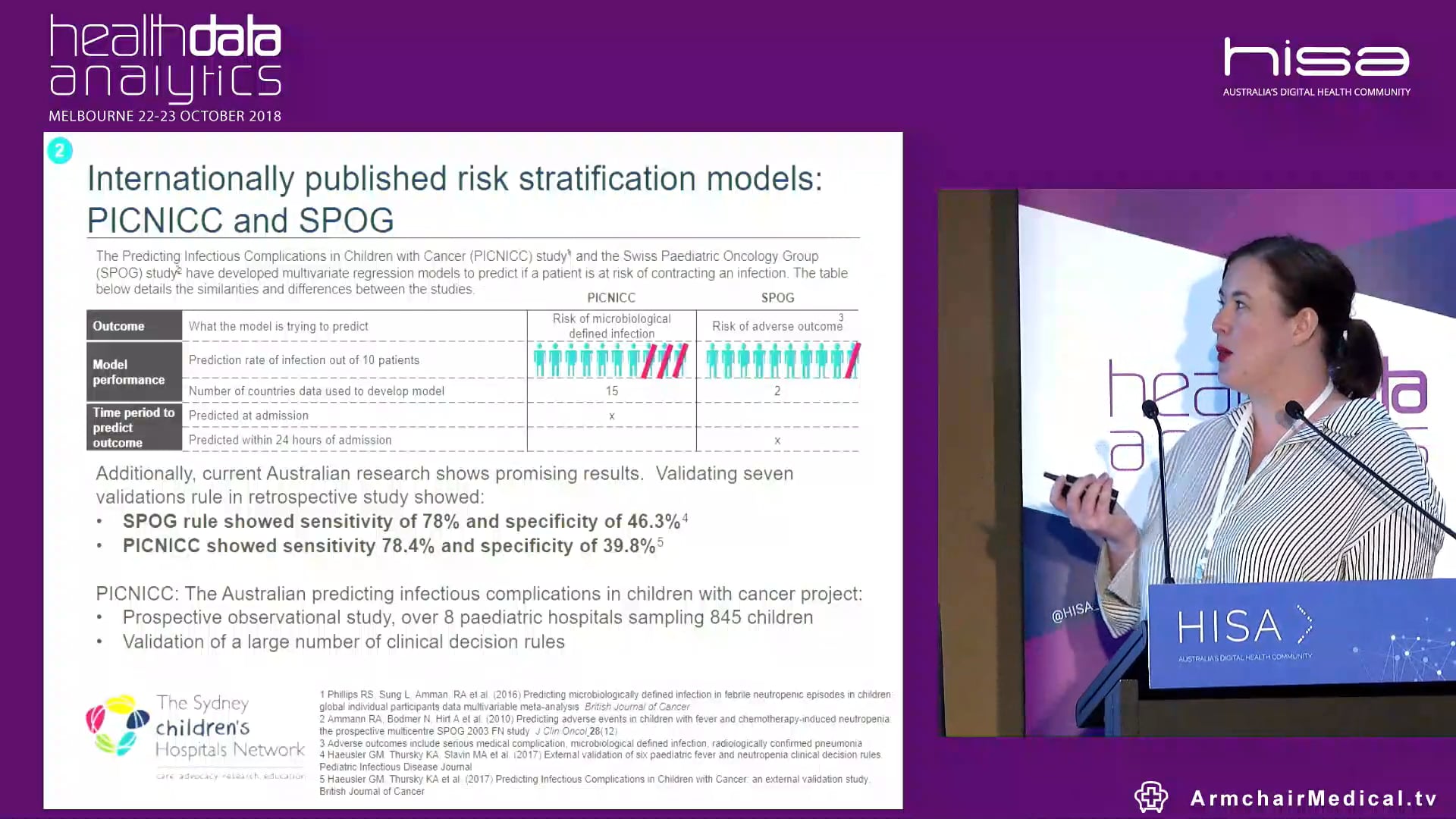 Harnessing data from the EMR to improve patient care and healthefficiency A p roof of concept study in paediatric oncology Jane Shrapnel Data Scientist, Sydney Children's Hospital Network