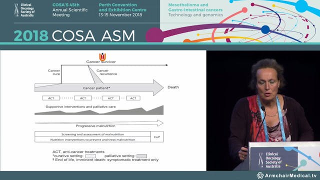 Nutritional interventions in patients...