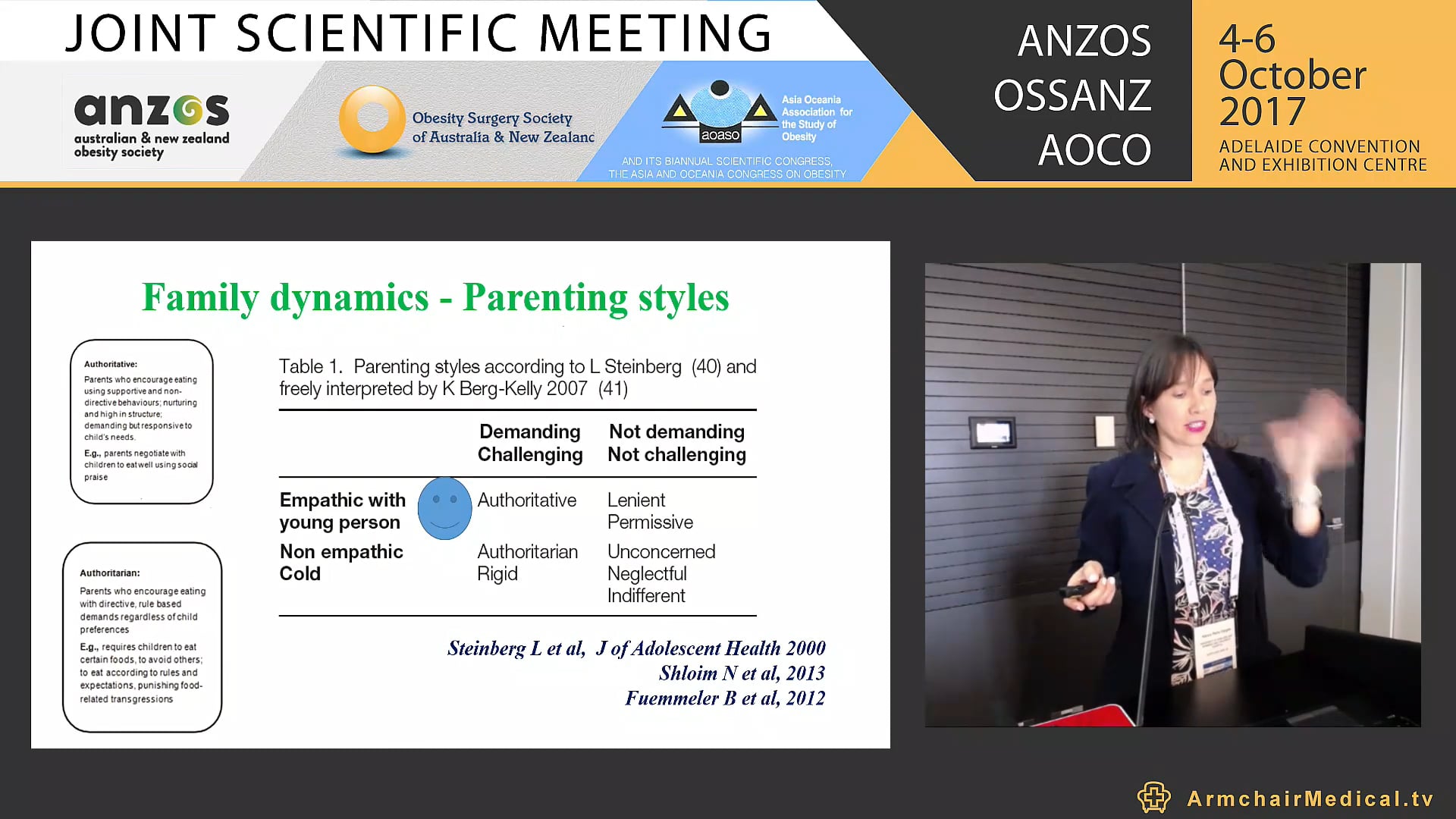 Challenges of weight management during childhood and adolescence - Alexia Peña