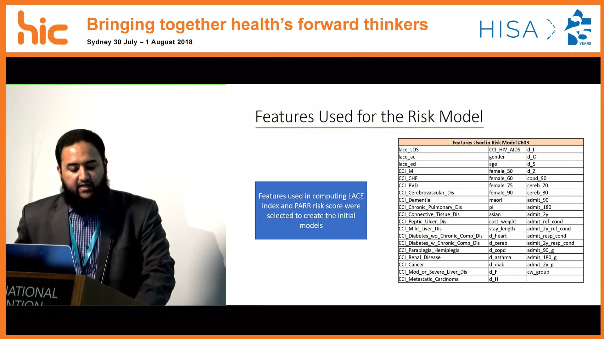 A predictive model on risk of hospital readmission Dr Mirza Baig