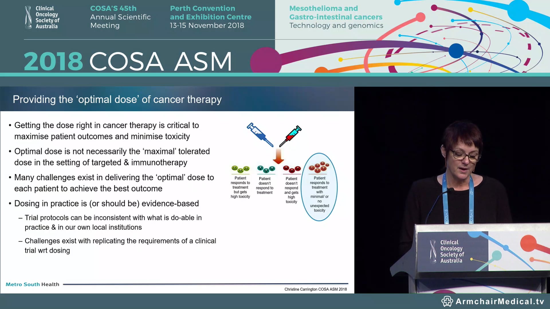 Up close and personal. How do we get the dose of cancer therapy right for every patient - Assoc Adj Prof Christine V Carrington