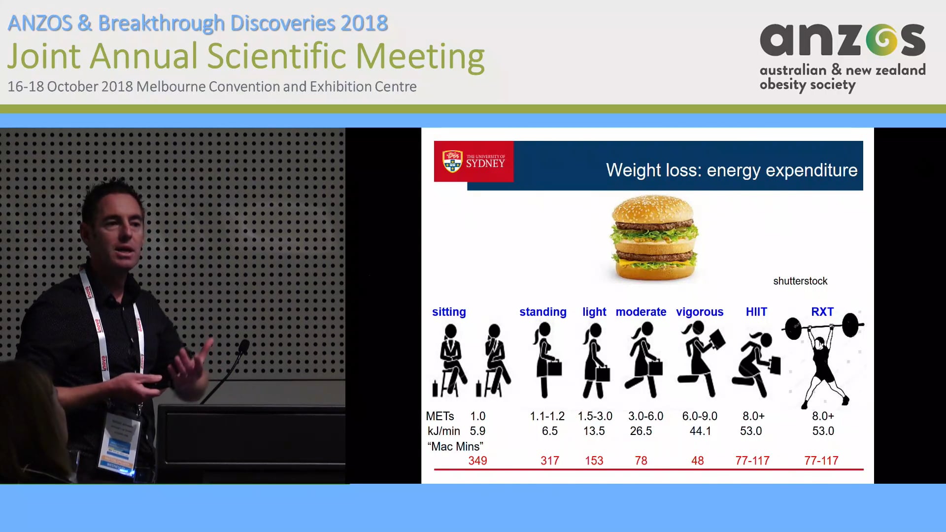 Exercise How much is enough Dose response benefits of exercise for obesity management Nathan Johnson