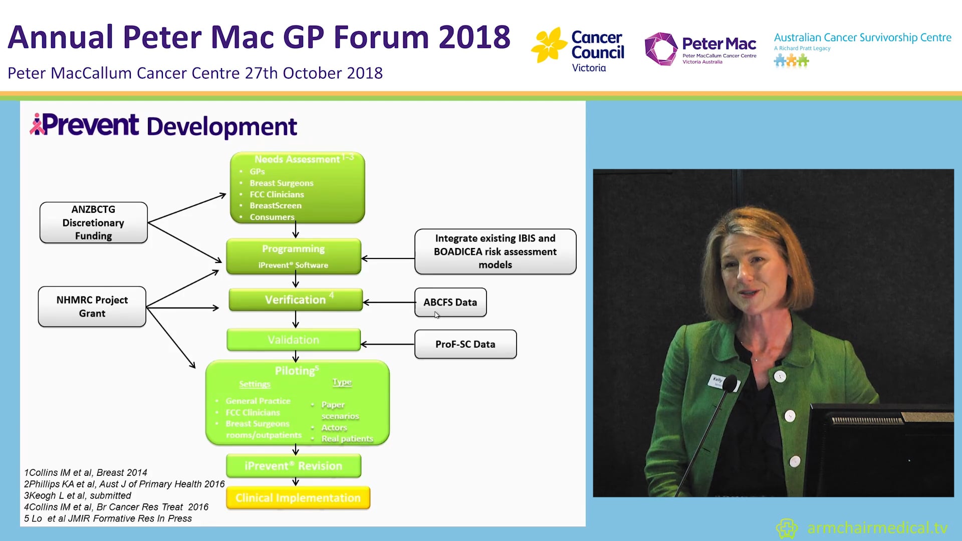 Breast Cancer Risk Assessment and Management in General Practice Prof Kelly-Anne Phillips