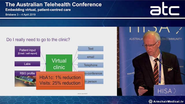 Telehealth Where to from here Professor Len Gray Centre for Health Services Research, Faculty of Medicine, The University of Queensland