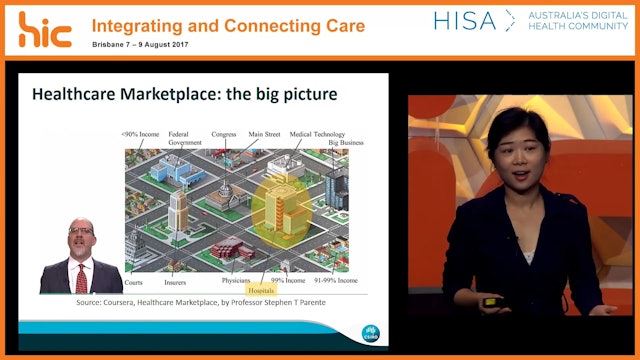 Weekly hospital workforce data A data visualisation exercise Yang Xie
