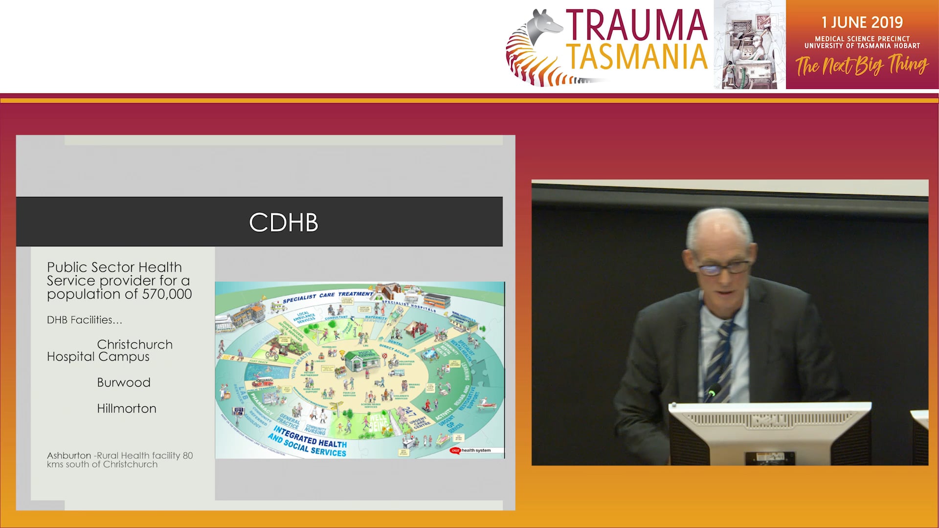 Thoughts on the unthinkable The Christchurch response to Mosques MCI and Earthquakes MCI Dr Greg Robertson