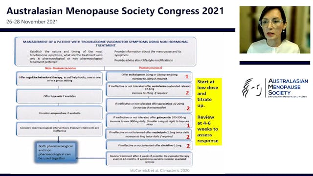 Managing menopause in difficult circu...