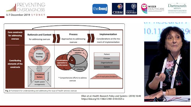 Wiser healthcare for musculoskeletal ...