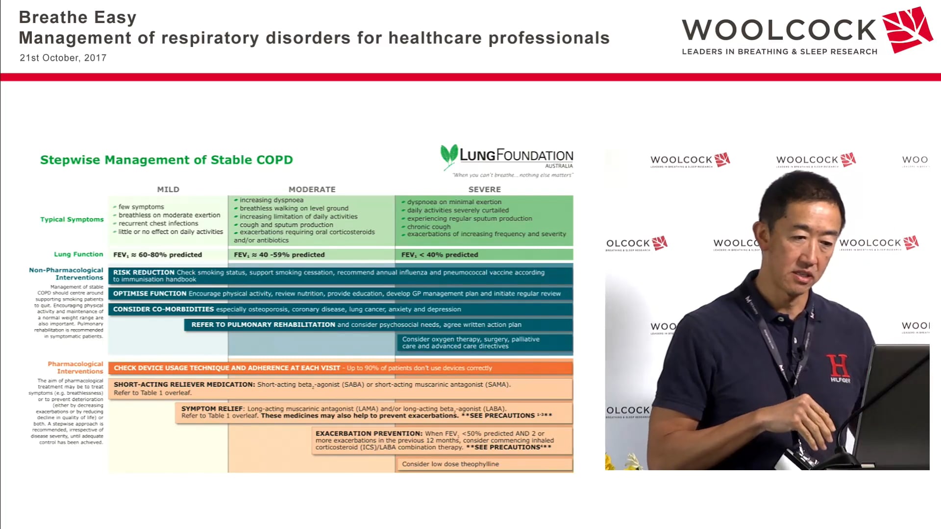 Optimising inhaled treatment in COPD Prof Greg King