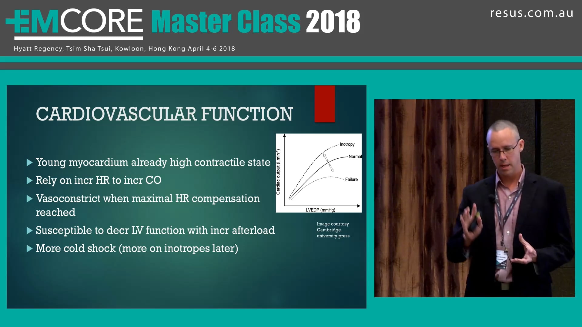 Is paediatric sepsis different Dr Adam Michaels