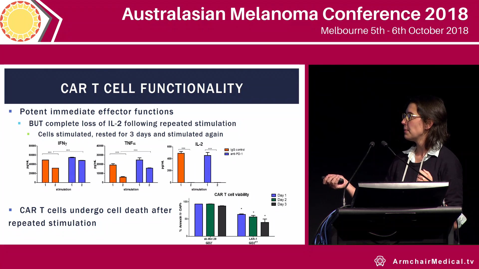Lessons from CAR-T-cell therapy for GD2-positive melanomas Tessa Gargett