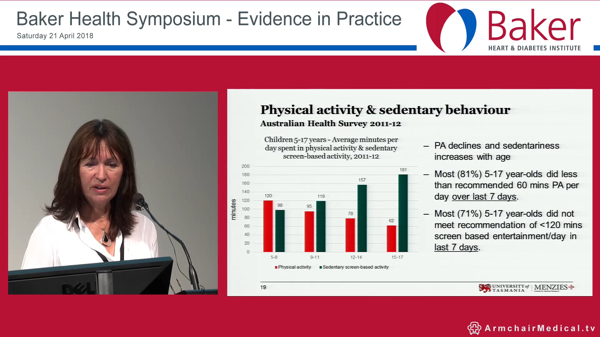 Evolution of CVD epidemiology Prof Alison Venn