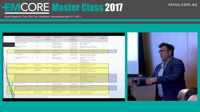 Apnoeic oxygenation during intubation...