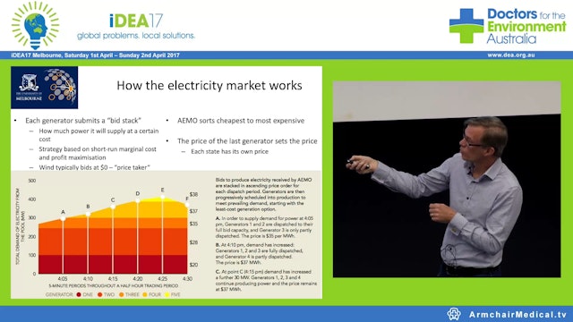 Are we having an energy crisis? Dr Roger Dargaville Melbourne Energy Institute