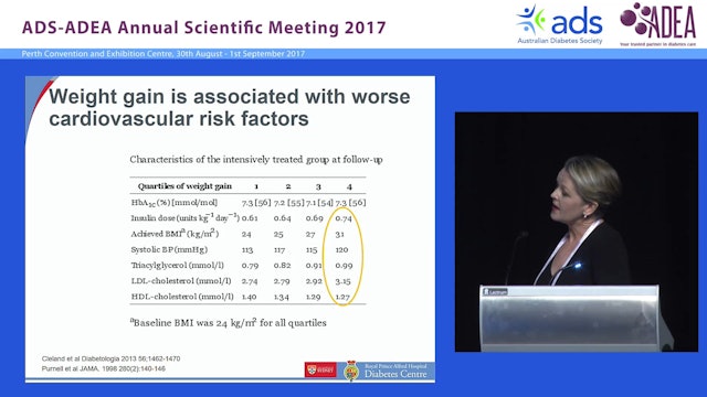 Using intermittent fasting in people with diabetes The RPAH Experience Clin Assoc Prof Jane Overland