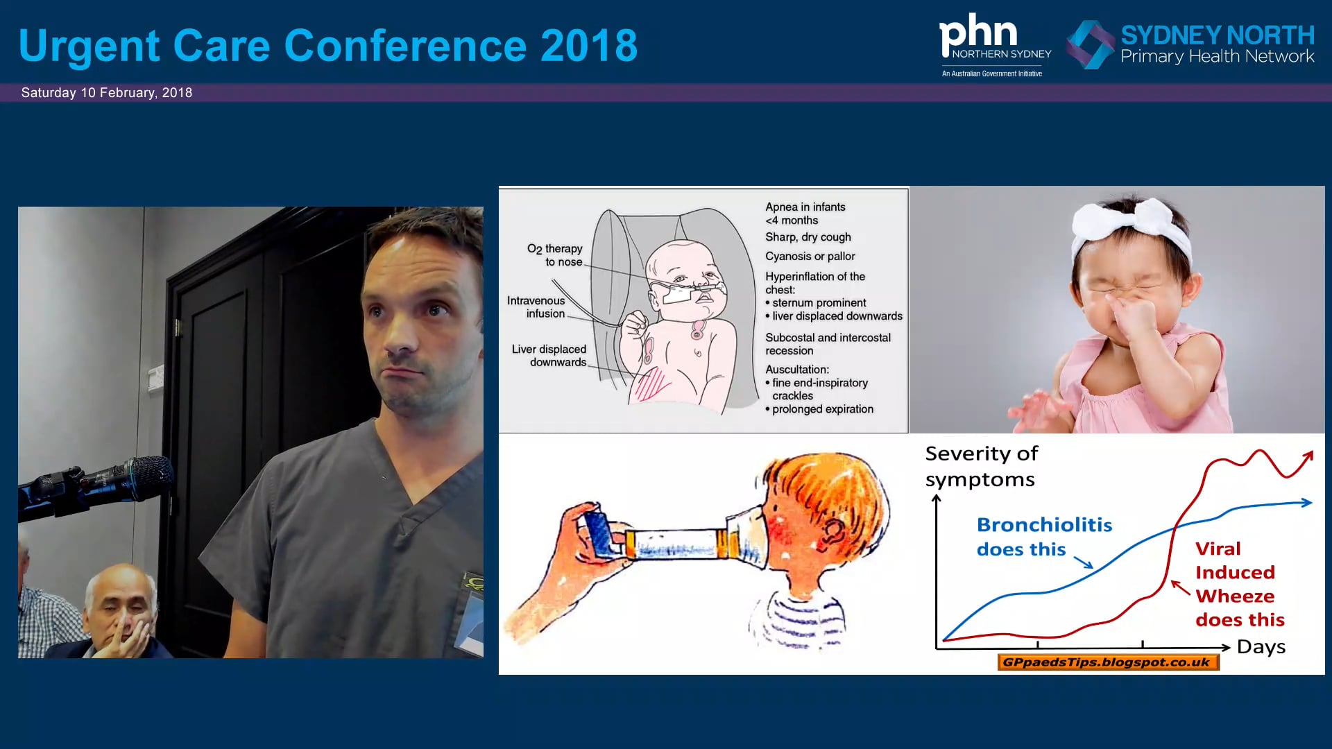 Assessment of the Sick Child Dr Tom Wallis Spark Version