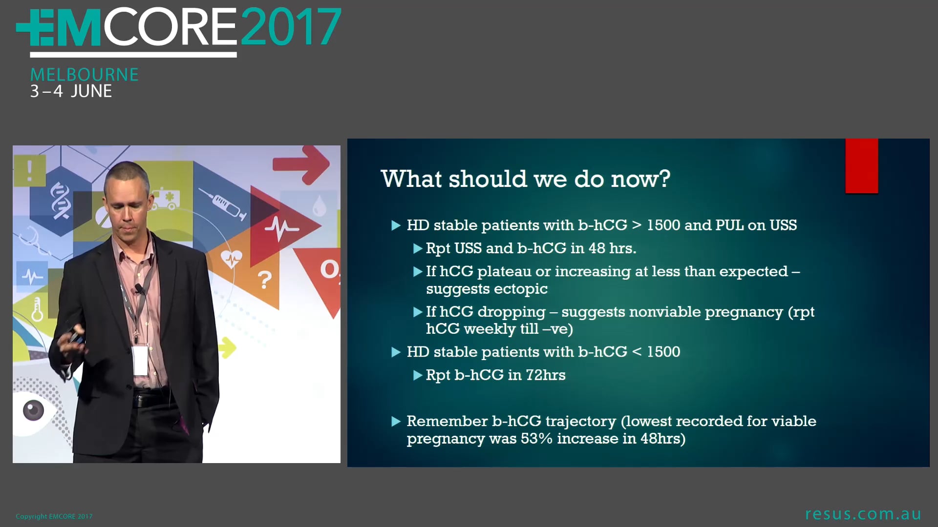 Emergency Gynaecology The discriminatory zone and ectopic pregnancy Dr Adam Michael Emergency Physician​