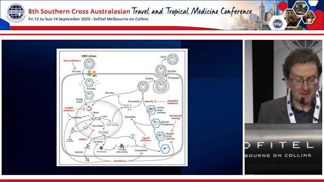 Advances in hepatitis C diagnosis & m...