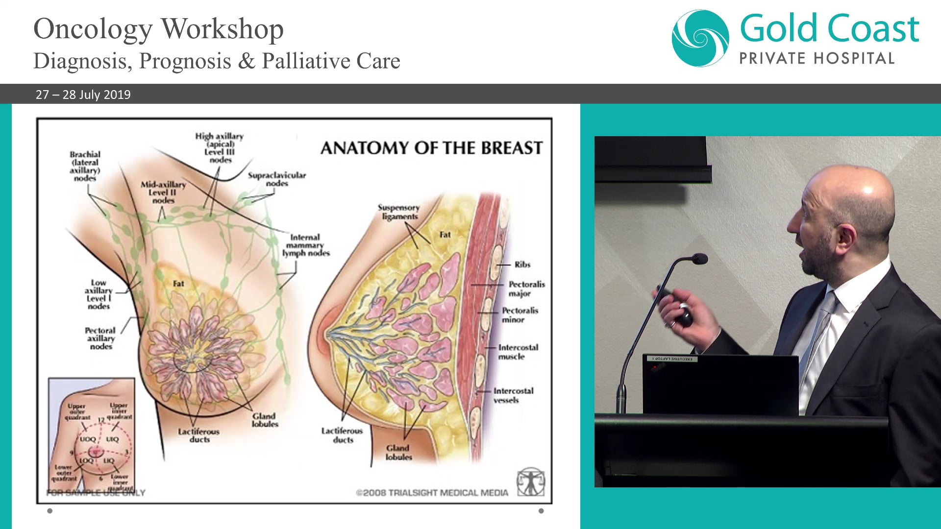 Breast Cancer in Primary care Dr Rafid Alzubaidy, Breast Surgeon