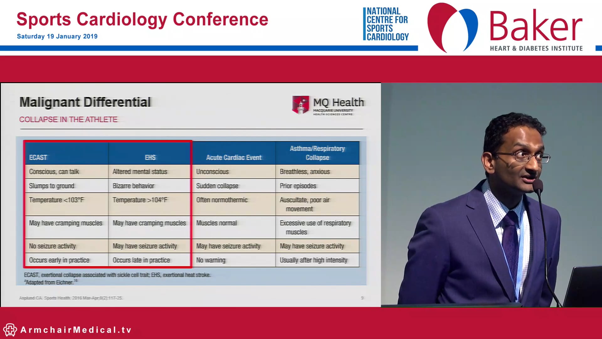 Collapse and the athlete Assoc Prof Hari Raju