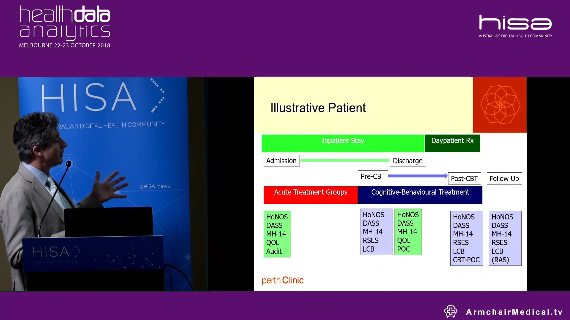 Daily monitoring of progress and the mediators of change in mental health AProf Geoff Hooke