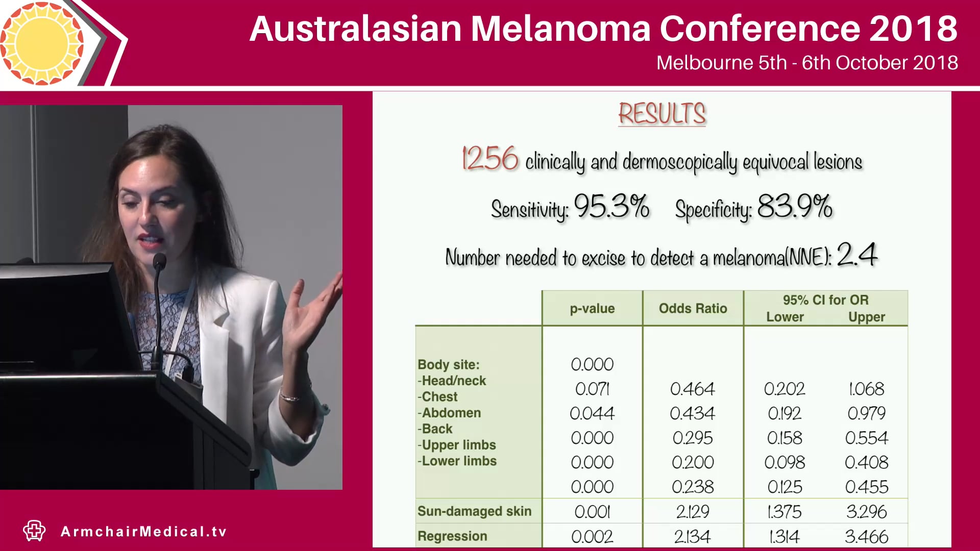 When should I refer for confocal microscopy Caterina Longo