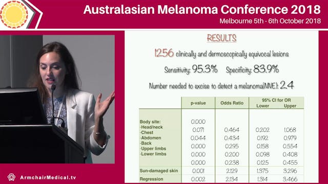 When should I refer for confocal micr...