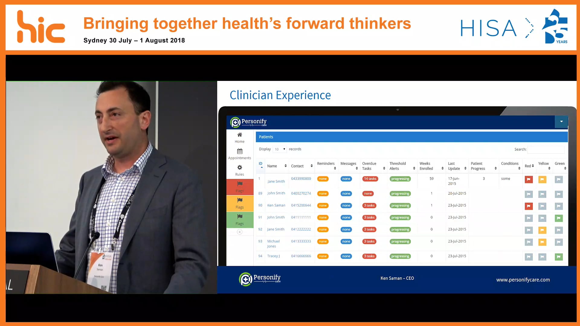 Personalising care with technology How involving the patient saves scarce clinical time for early interventions Ken Saman